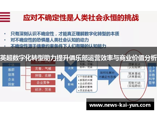 英超数字化转型助力提升俱乐部运营效率与商业价值分析