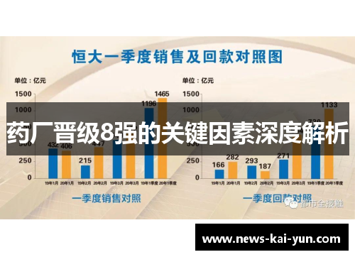 药厂晋级8强的关键因素深度解析