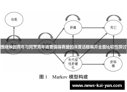 围绕埃因青年与阿贾青年谁更值得喜爱的深度话题展开全面比较性探讨 围绕埃因青年与阿贾青年谁更值得喜爱的深度话题展开全面比较性探讨