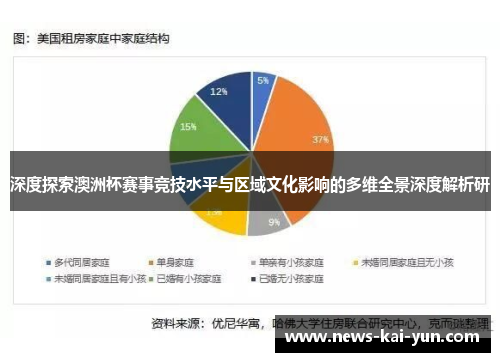 深度探索澳洲杯赛事竞技水平与区域文化影响的多维全景深度解析研