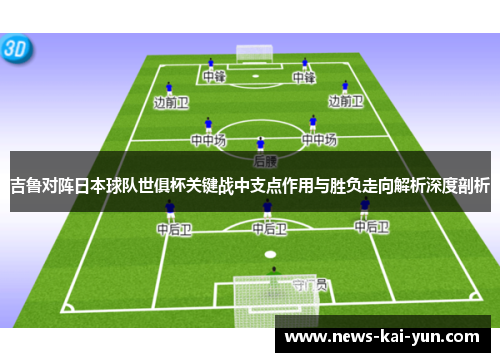 吉鲁对阵日本球队世俱杯关键战中支点作用与胜负走向解析深度剖析 吉鲁对阵日本球队世俱杯关键战中支点作用与胜负走向解析深度剖析
